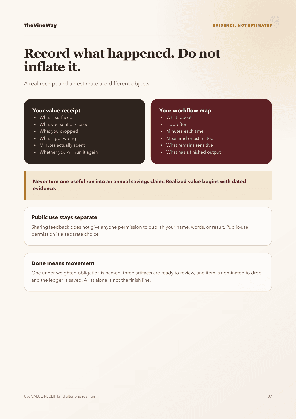 A page from the Your First AI Agent visual guide showing the workflow ROI map